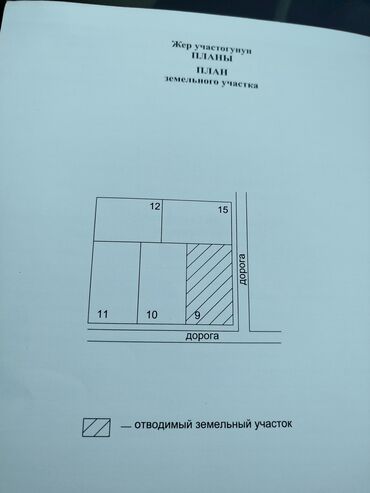 продаю участок рухий мурас: 5 соток, Курулуш, Кызыл китеп, Сатып алуу-сатуу келишими