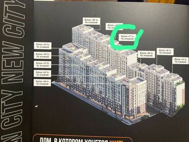 Продажа квартир: 1 комната, 40 м², Элитка, 9 этаж, ПСО (под самоотделку)