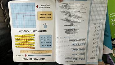 solutions elementary: Математика. 3 класс — учебники (часть 1 и часть 2) - Комплект из двух — 6