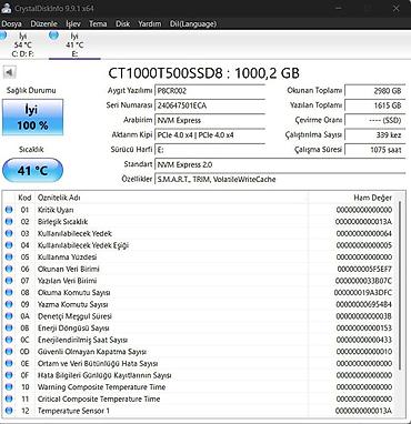 ucuz macbook pro: Daxili SSD disk Crucial, 1 TB, M.2, İşlənmiş — 2