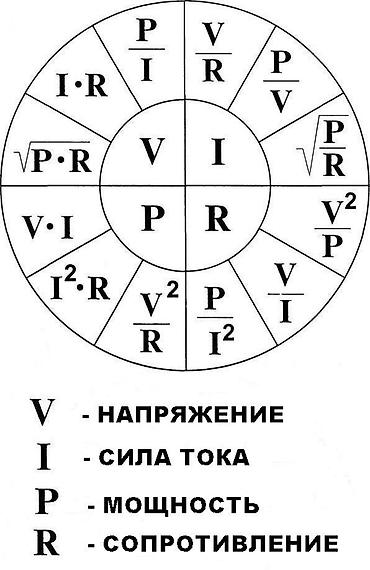 Электрики: Услуги электрика — Токмок Электрик, Электрик Токмок Профессиональные — 2