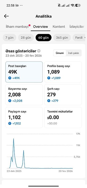 tiktok seyfesi: TikTok hesabı 25 azn görşüb götrmək serti ilə Təsvir: - Platforma — 3
