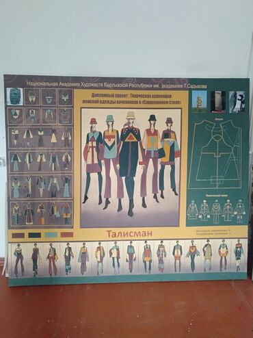 Дизайнер одежды: Дизайнер одежды — 29