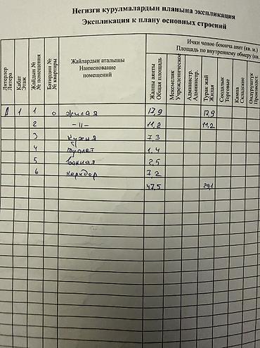 Продажа квартир: 2 комнаты, 48 м², 105 серия, 1 этаж, Косметический ремонт — 13