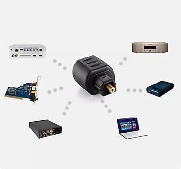 3v adapter: Новый оптический кабель производства Германии с позолоченными 24 к — 8