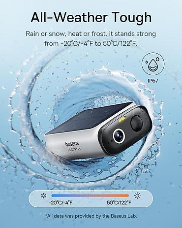 fanarlar: Baseus S1 Lite 1 dəfə istifadə olunub yüksək keyfiyyətli Kamera həm — 5
