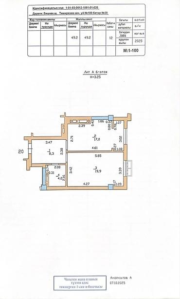 1 бөлмө, 49 м², Филармония Элитка, 6 кабат, Евро оңдоо