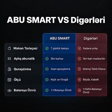 mini gps: GPS naviqator, Yeni, GPS, Andorid, Çin, Ödənişli çatdırılma — 4