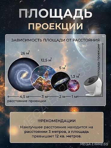 Другое освещение: Проектор ночник звездного неба 12 картриджей Погрузитесь в хороший — 10