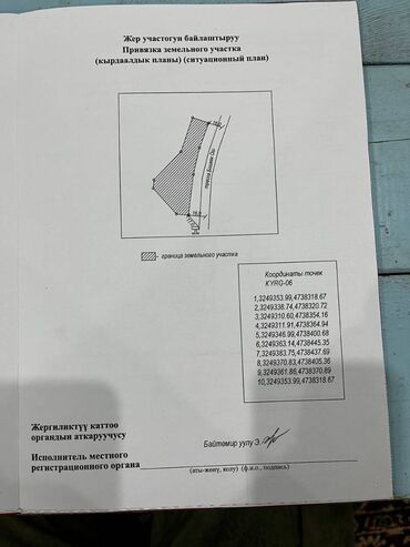 участок западный автовокзал: 40 соток, Для бизнеса, Договор дарения, Красная книга