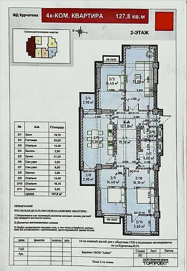 Продажа квартир: 4 комнаты, 128 м², Индивидуалка, 2 этаж, Дизайнерский ремонт — 21