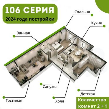 Продажа квартир: 2 комнаты, 77 м², Элитка, 4 этаж, ПСО (под самоотделку)