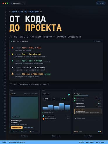 эскизный проект: Индивидуальное обучение Frontend-разработке с нуля — 500 сом/час — 2