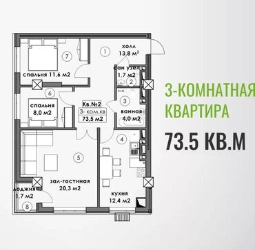 Продажа квартир: 3 комнаты, 73 м², Элитка, 8 этаж, ПСО (под самоотделку)