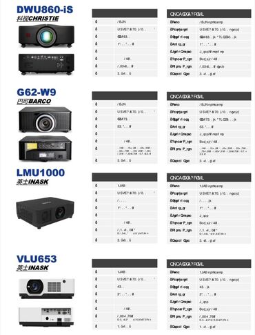 Proyektorlar: İşlənmiş Proyektor Pulsuz çatdırılma, Ödənişli çatdırılma, Rayonlara çatdırılma — 9