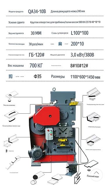 вырез: Многофункциональные штамповочно-режущие машины Назначение - — 2