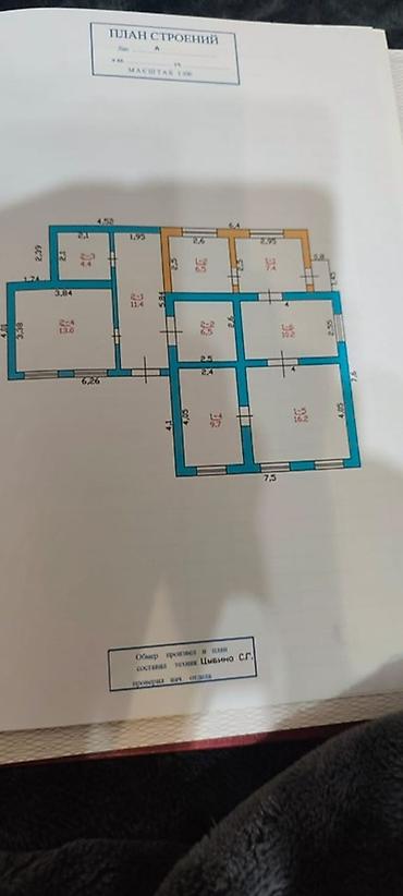 🏡 ПРОДАЁТСЯ УЮТНЫЙ ДОМ В РАЙОНЕ КРАСНЫЙ СТРОИТЕЛЬ! 🏡 📐 Участок 4