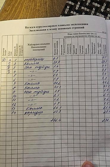 италянский квартал: Продается не жилое подвальное помещение под бизнес ПСО ЖК Итальянский — 3