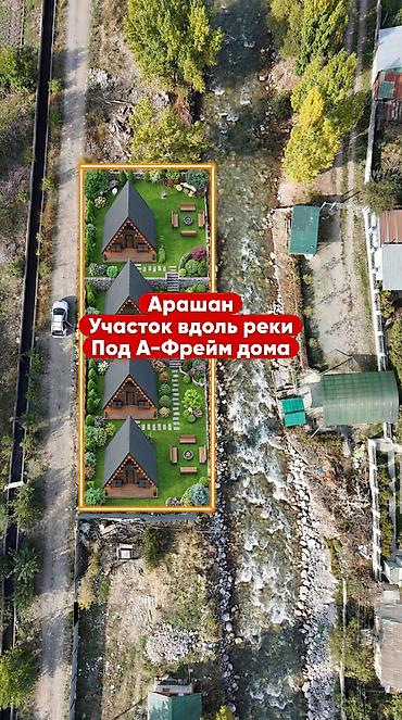 Продажа участков: 3 соток, Для строительства, Тех паспорт — 1