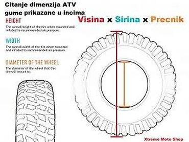 ratkapne 15: Ovaj dijagram objašnjava kako se čitaju dimenzije ATV guma, prikazane — 1