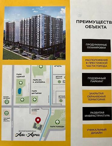 жк арзуу: Строится, Элитка, 1 комната, 54 м² — 4