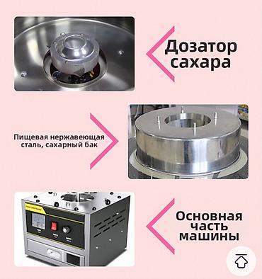 Оборудование для производства: Аппарат для сахарной ваты настольный, без тележки, с ловителем из — 4