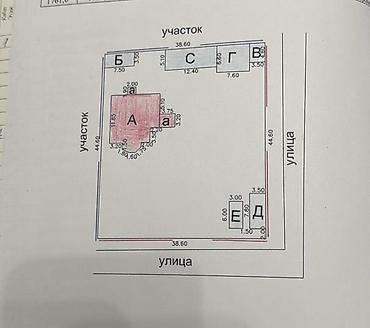 Продажа коттеджей и домов: 🔥 Продаётся дом в Кой-Таше 🌿 Экологически чистый район Тишина, чистый — 5