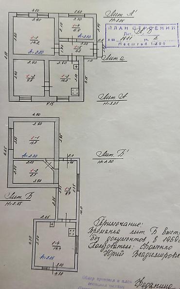 Продажа участков: 5 соток, Для бизнеса, Красная книга, Тех паспорт — 5