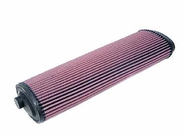 car cool sc743: KN TIPSKI FILTERI | K& N filteri, tipski za sva vozila, novi i — 2