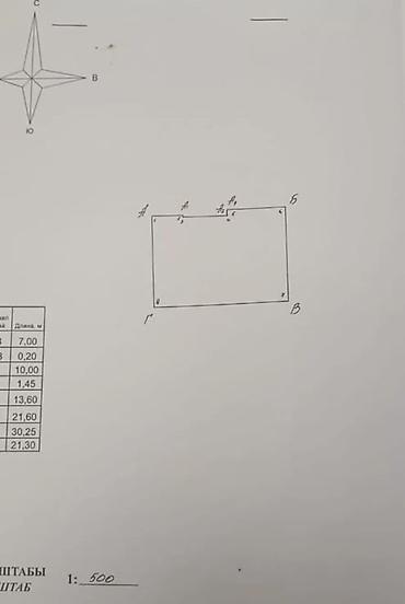 🏡 Участок 6.5 соток в районе Токольдош — отличное предложение по at lalafo.kg 🏡 Участок 6.5 соток в районе Токольдош — отличное предложение по