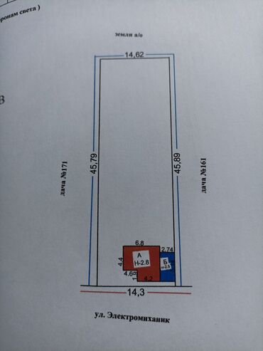 Продажа домов: Дача, 30 м², 3 комнаты, Собственник — 9
