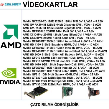 Videokartlar: Videokart NVidia GeForce 210, less 4 GB video cards, İşlənmiş