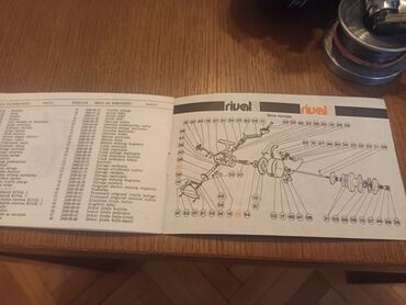 Lov i ribolov: Odlično očuvana originalna stara mašinica RIVAL3. Jaka, metalna — 14