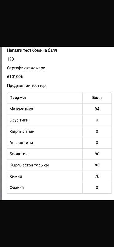 оймо чийме фото: Биология боюнча репетитор — 5