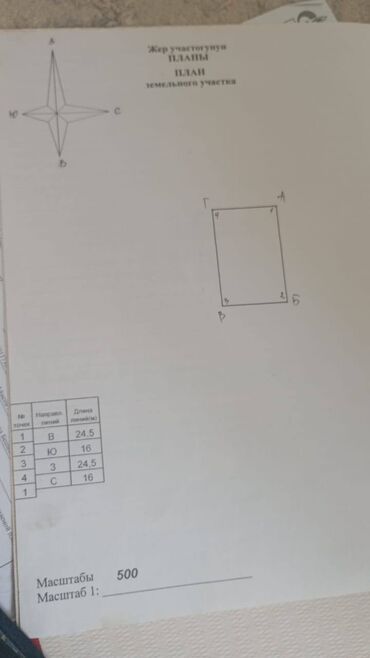 Продажа квартир: 4 соток, Для строительства, Красная книга, Тех паспорт, Договор купли-продажи