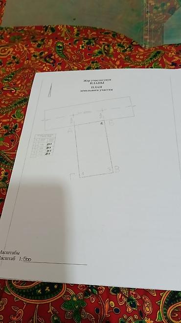 дача земледелец: 8 соток, Для бизнеса, Красная книга — 3