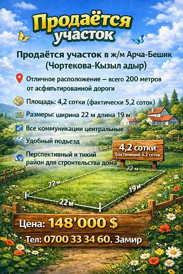 чортеков: 4 соток, Для строительства, Красная книга, Тех паспорт, Договор купли-продажи — 2