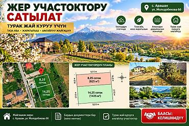 срочное: 8 соток, Для строительства, Красная книга — 1