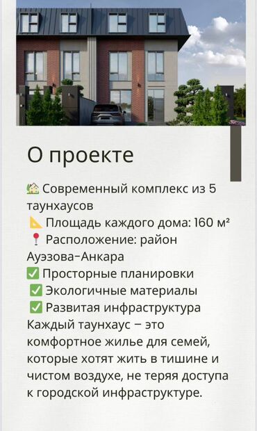 Сельхоз предприятия: Таунхаус, 160 м², 5 комнат, Агентство недвижимости, ПСО (под самоотделку)