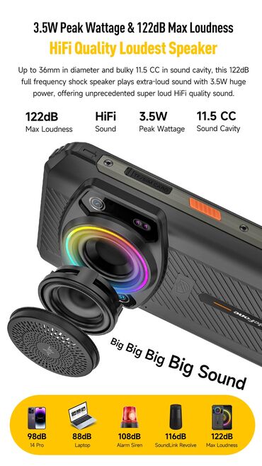 Другие мобильные телефоны: Ulefone Armor 21 — прочный смартфон с яркой «гало»-подсветкой и мощной — 10