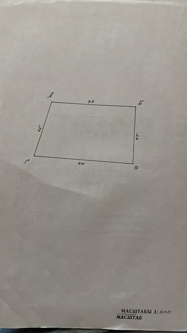Продажа участков: 17 соток, Для бизнеса, Красная книга, Тех паспорт, Договор купли-продажи — 12