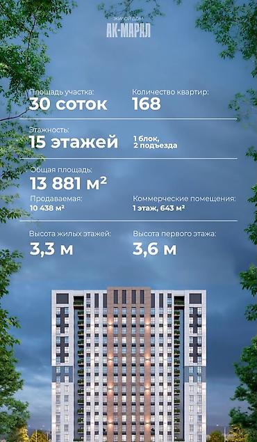 Продажа квартир: 1 комната, 47 м², Пишпек Элитка, 9 этаж, ПСО (под самоотделку) — 7