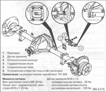 мос маз: Ремонт задних мостов на Мерседес спринтер сапог Рекс и на других авто