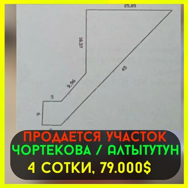 Продажа квартир: 4 соток, Красная книга