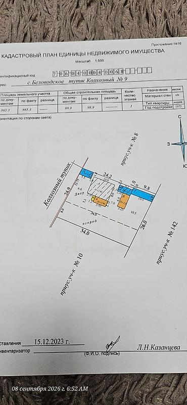 Продажа коттеджей и домов: 4 комнаты, 80 м², 8 соток, Беловодское, Собственник — 25
