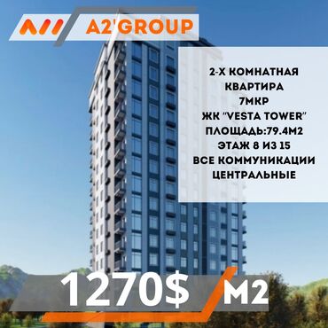 Другая коммерческая недвижимость: 2 комнаты, 79 м², Элитка, 8 этаж, ПСО (под самоотделку)