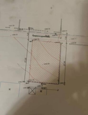 сокулук дом аренда: 5 соток, Для строительства, Красная книга