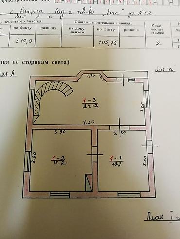 Продажа дач: Дачный дом в селе Арчалы - Участок 5 соток, огороженный двор - Дом at lalafo.kg — 12 Продажа дач: Дачный дом в селе Арчалы - Участок 5 соток, огороженный двор - Дом — 12