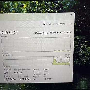 Электронные книги: Для программирования, Б/у, Intel Core i7, В рассрочку — 7