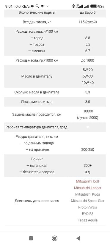Бензиновый мотор Mitsubishi 2026 г., 1.6 л, Новый, Оригинал, Япония